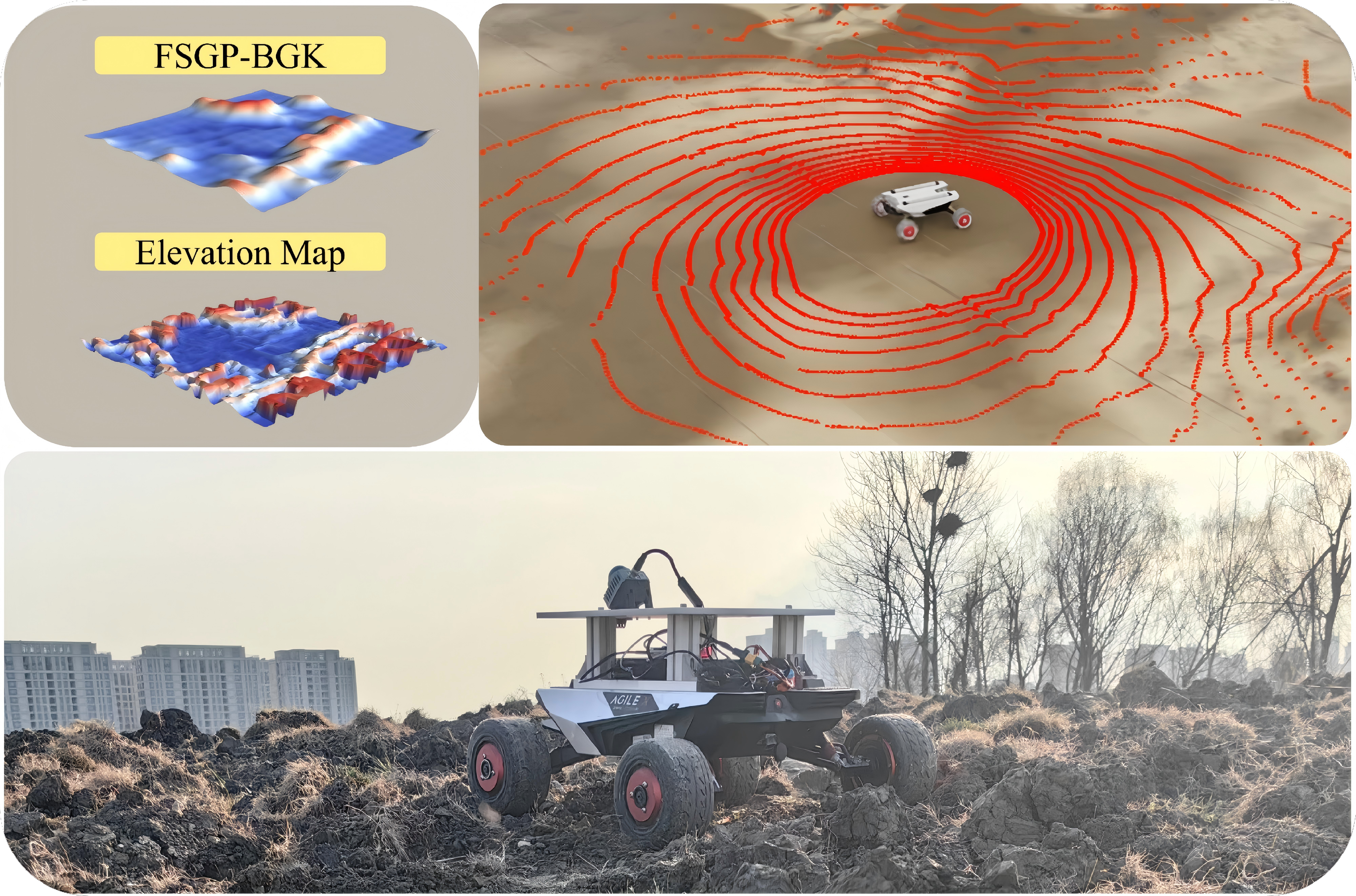 Simulation traversability map and real-world testing environment
