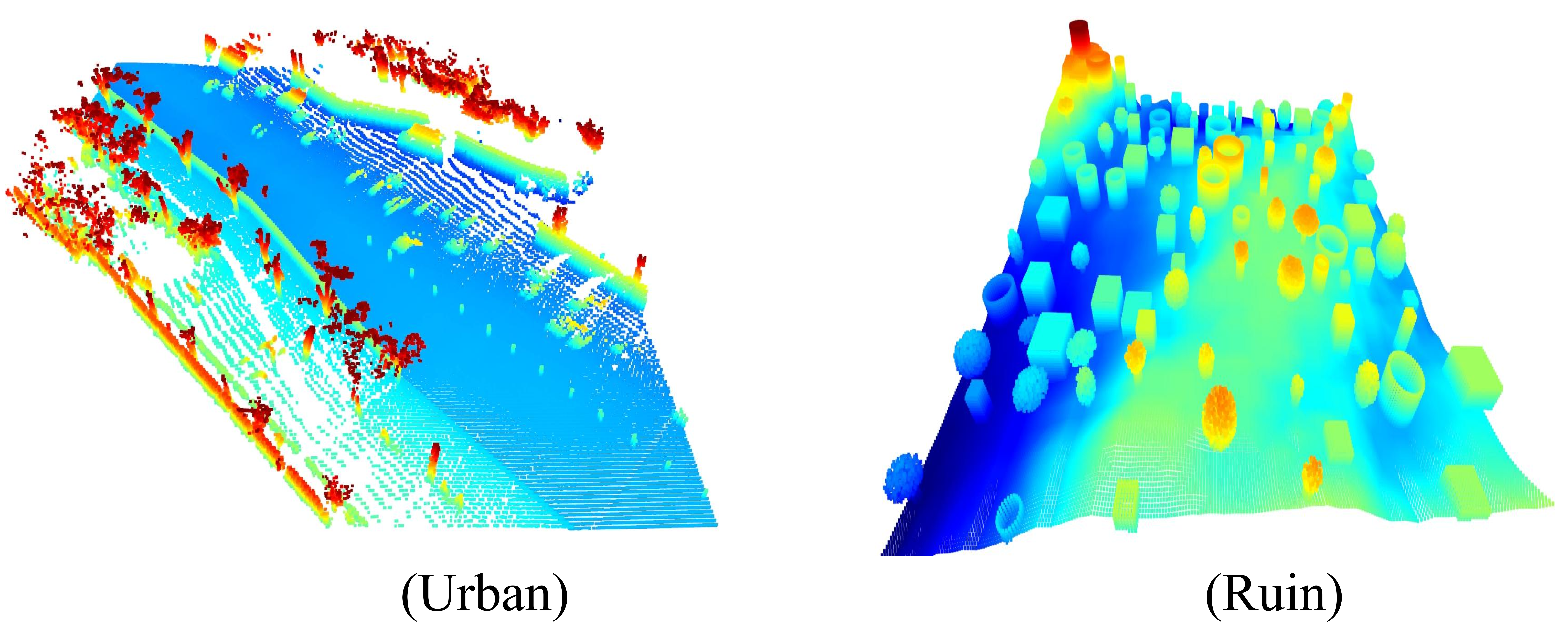 Bayesian Gaussian Kernel fusion of historical and real-time data